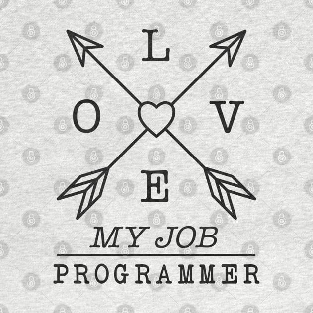 Programmer profession by SerenityByAlex